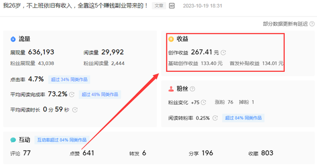 最赚钱的领域，最赚钱的领域是什么行业？