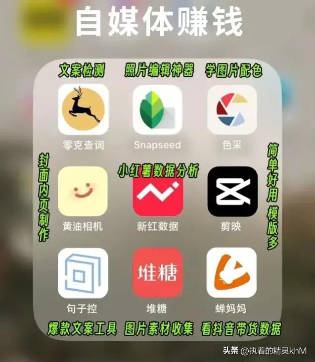 赚钱新软件商机，赚钱新软件商机有哪些？