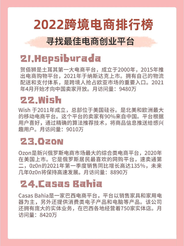 跨境电商有哪些平台，跨境电商有哪些平台可以做？