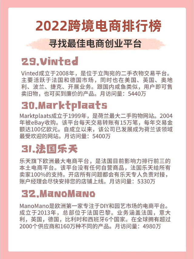 跨境电商有哪些平台，跨境电商有哪些平台可以做？