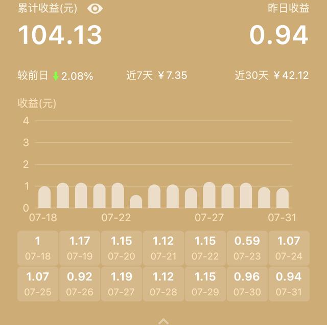 赚钱宝刷甜糖，赚钱宝pro刷甜糖？