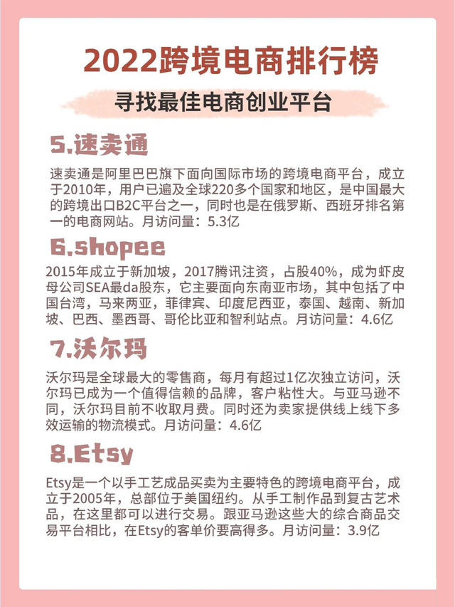 跨境电商有哪些平台，跨境电商有哪些平台可以做？