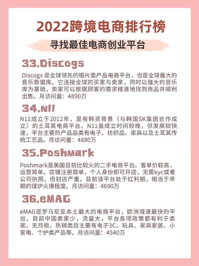 跨境电商有哪些平台，跨境电商有哪些平台可以做？