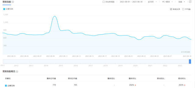 手机赚钱报名，手机赚钱线报？