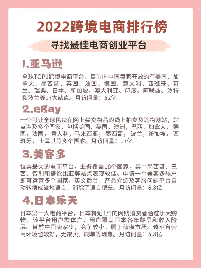 跨境电商有哪些平台，跨境电商有哪些平台可以做？