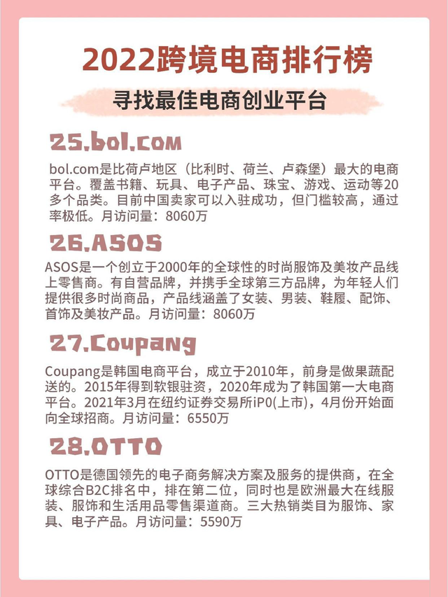 跨境电商有哪些平台，跨境电商有哪些平台可以做？