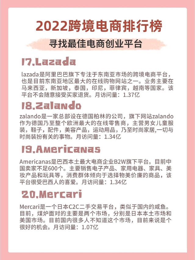 跨境电商有哪些平台，跨境电商有哪些平台可以做？