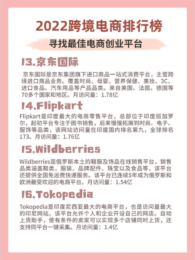 跨境电商有哪些平台，跨境电商有哪些平台可以做？