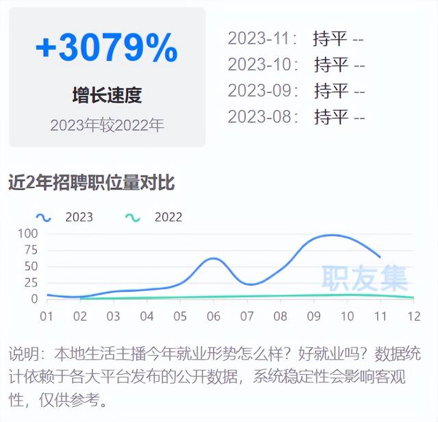 团购达人怎么赚钱，抖音团购达人怎么赚钱？