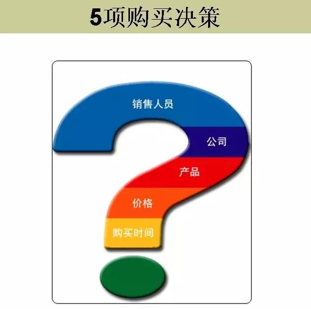 忠诚客户的意思解释，忠诚客户的意思解释是什么？