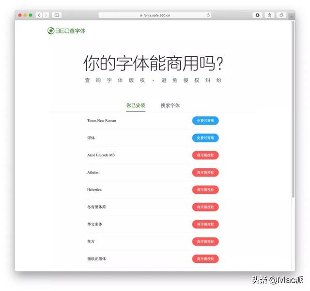 电商专用字体，电商专用字体图片？